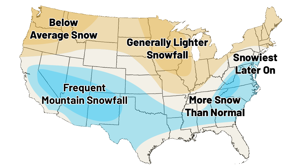 The 20232024 Winter Outlook